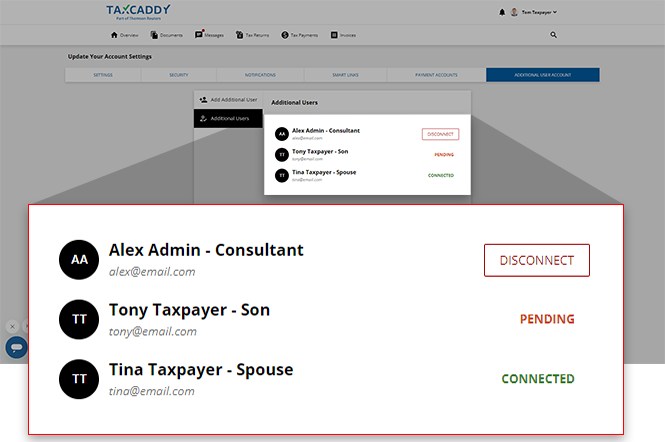 List of Additional Users added to a user's account